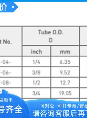 CLT-04UNIL锈钢焊接三通接头1/4