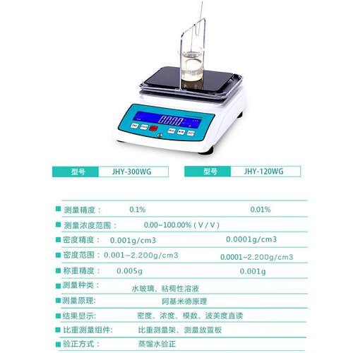 胶浓度测试仪胶水含量检金河源测水粘体稠液浓度测定仪胶水电子仪