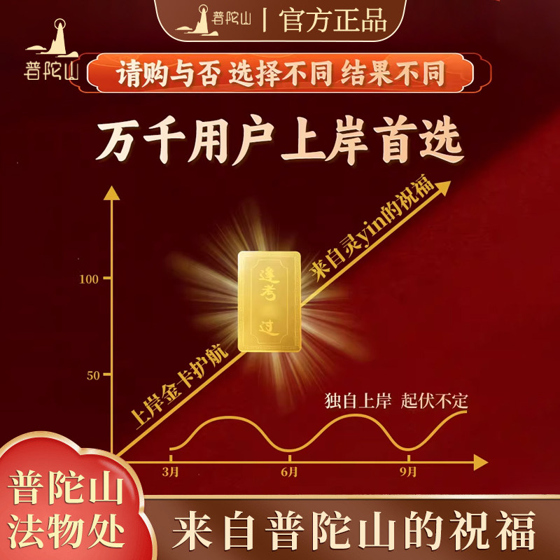 普陀山正品文殊菩萨上岸金卡逢考必过聪明卡护身符中高考研好运