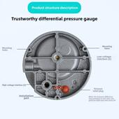 洁净室微压差表正负压空气压力表净化微压差表压力表压力表压力表
