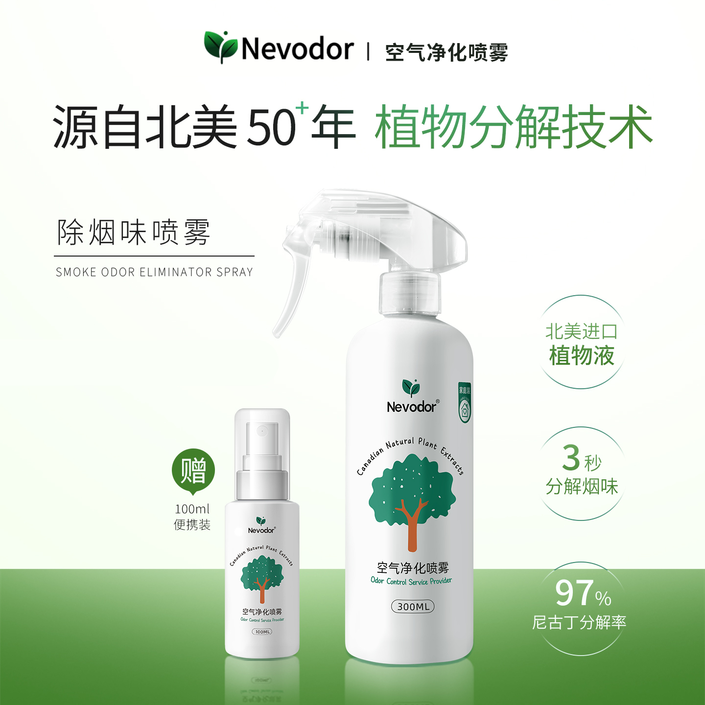 Nevodor天然植物成分除烟味喷雾