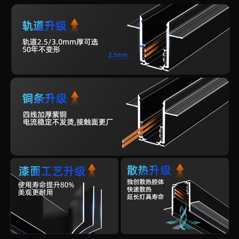 磁吸轨道3.0加厚嵌入式led照明卧室无主灯客餐厅预埋开槽紫铜轨道