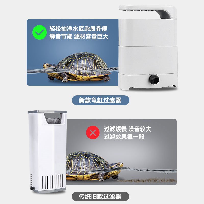 乌龟过滤器低水位过滤器龟缸养龟净水器吸粪吸便静音专用过滤盒