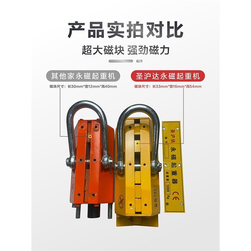 圣沪达永磁起重器强磁力吊400/600KG吸盘1/2T3/5吨磁铁圆钢板吊具