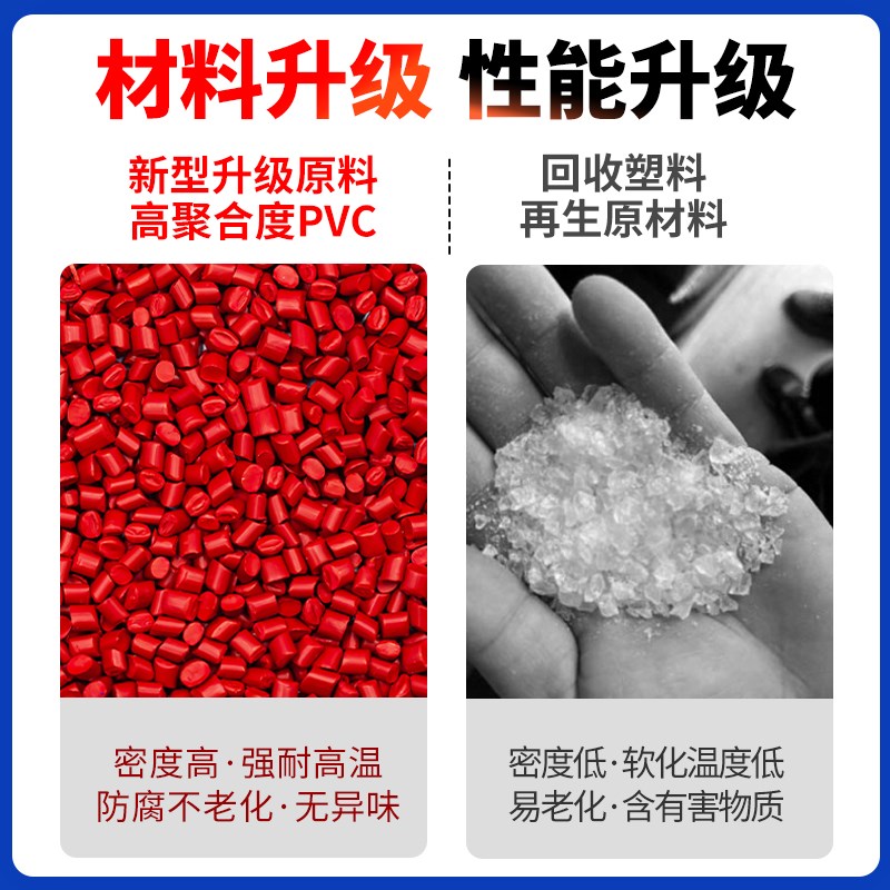 农用浇地水带4寸PVC涂塑水泵软管2寸3寸消防工地防晒防冻水管软管