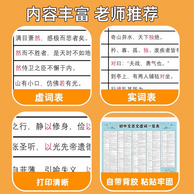 初中语文常见文言文重点知识归纳汇总实词虚词解释挂图全套墙贴