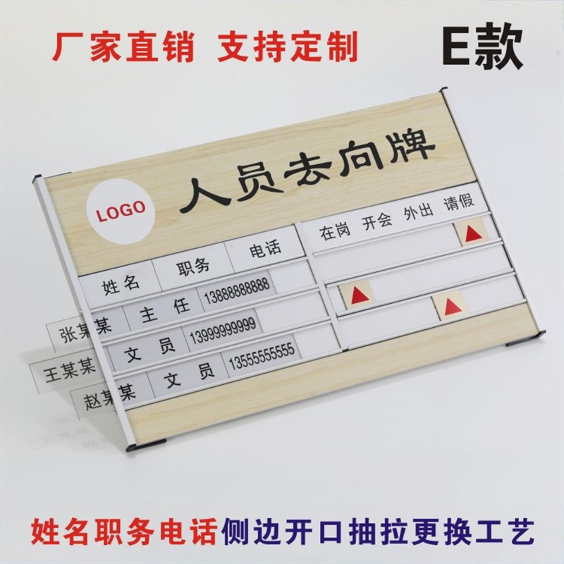 工作人员去向牌铝合金楼层牌岗位告知牌宿舍标识牌办公室科室门牌