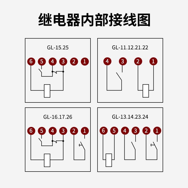 反时限过流继电器GL-20输配电保护回路GL-21/22/23/24/25/26