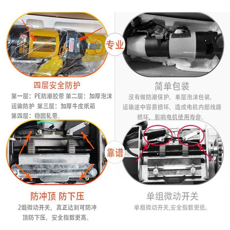 大越卷帘门卷闸门电机全套自动车库门电动遥控开门机马达通用配件