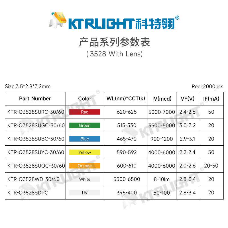 3528球头黄光两脚 发光二极管3528凸头带透镜黄色灯珠 3528转向灯
