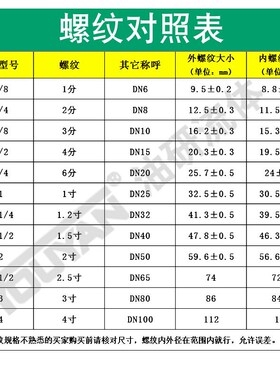 DMF-Z-20脉冲阀A 25 35 40S 45DD DMF-Y-50S 89 62S 76S 135H105