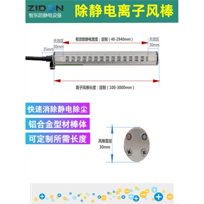 工业ST-503A离子风棒消