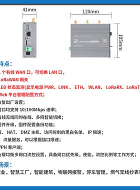 亿佰特多通道LoRaWAN网关SX1302物联网4G以太网无线模块全双工