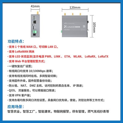 亿佰特多通道LoRaWAN网关SX1302物联网4G以太网无线模块全双工
