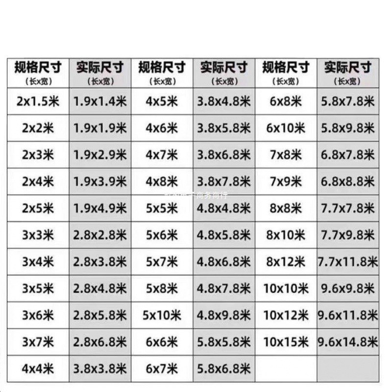 加厚帆布遮阳布防雨布货车篷布雨布三轮车棚布遮阳布防晒网
