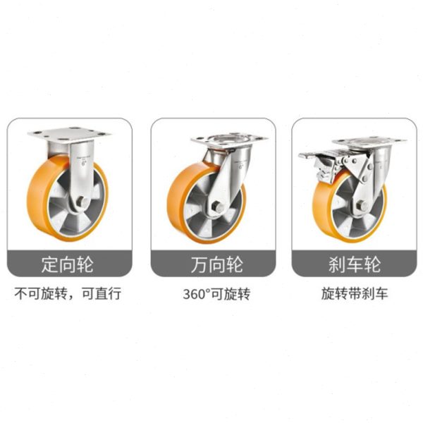 不锈钢4/5/6/8寸带刹车铝芯聚氨酯PU万向轮重型机械设备静音脚轮