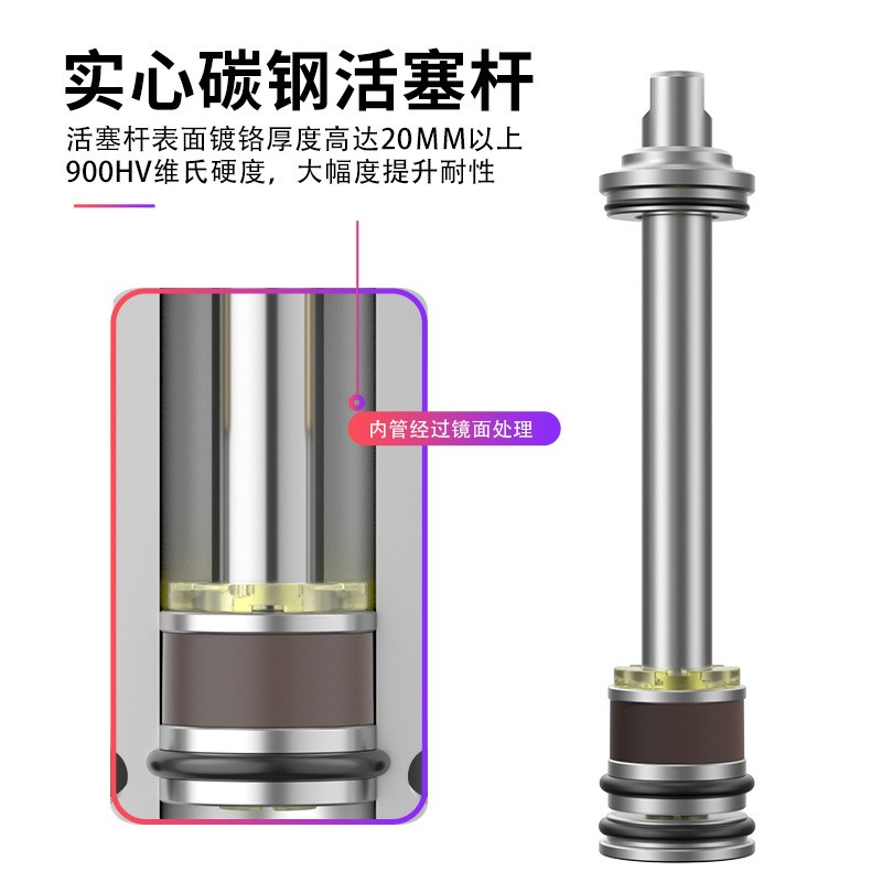 三杆三轴气动气缸SMC型薄型带导杆MGPM20-20/30/40/50/100/125