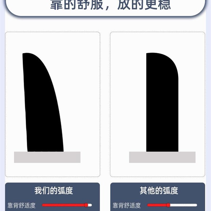 沙发靠背垫榻榻米床头靠垫靠枕海绵座椅护腰靠背垫高密度硬海绵垫