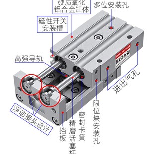 滑臺氣缸HLS高精密直線導軌MXS6 100帶磁雙活塞桿