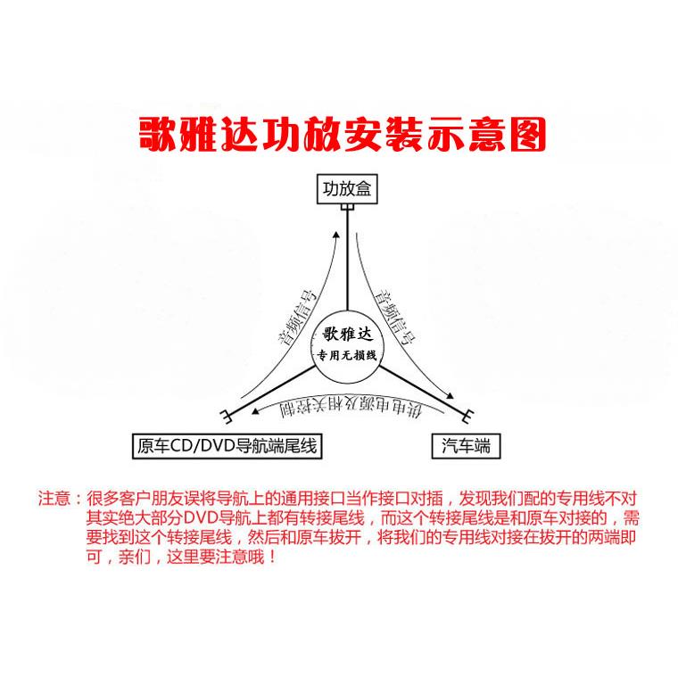 订做汽车dsp功放线束改装专车专用车载低音炮无损对插对接尾线