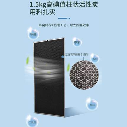 FFU大型空气净化器家用商用办公PP-PET滤芯大风量除雾霾F1F2配件