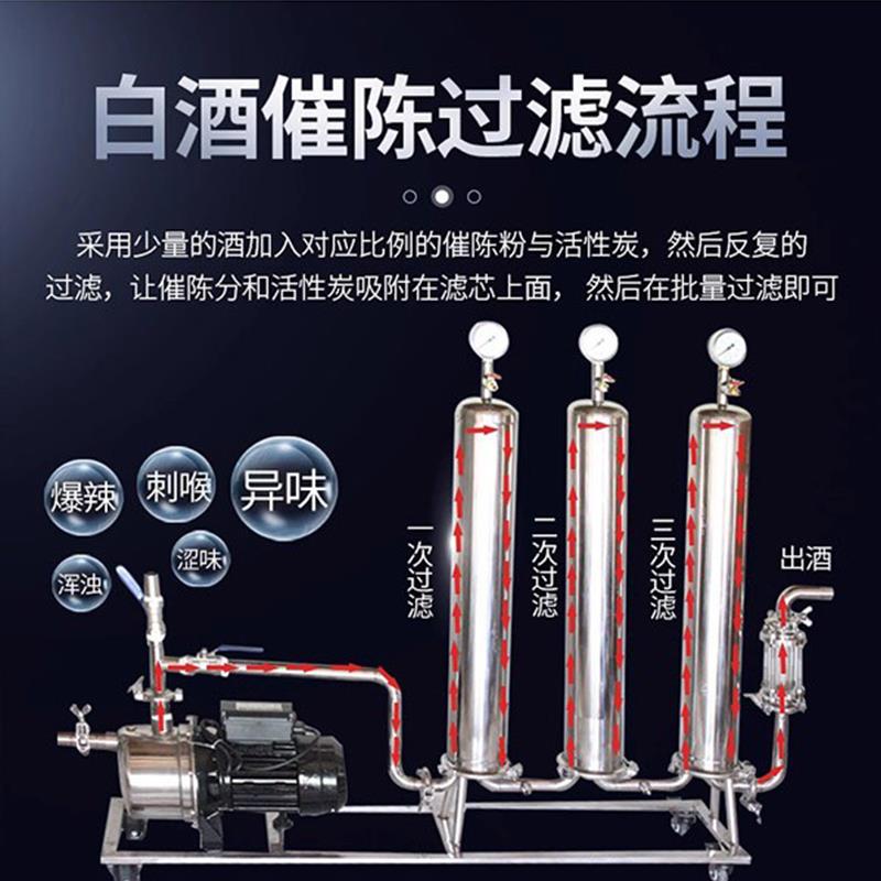白酒过滤器小型家用商用全自动酒过滤器自酿葡萄滤酒器催陈提纯机