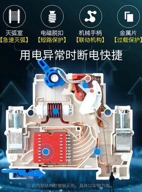 正泰空气开关断路器空开空调电闸开关1P2P3P4P32A63A100A空开开关