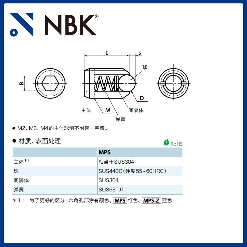 NBK MPS  全不锈钢小型球头柱塞 弹簧柱塞波子螺栓球旋转厂家直供