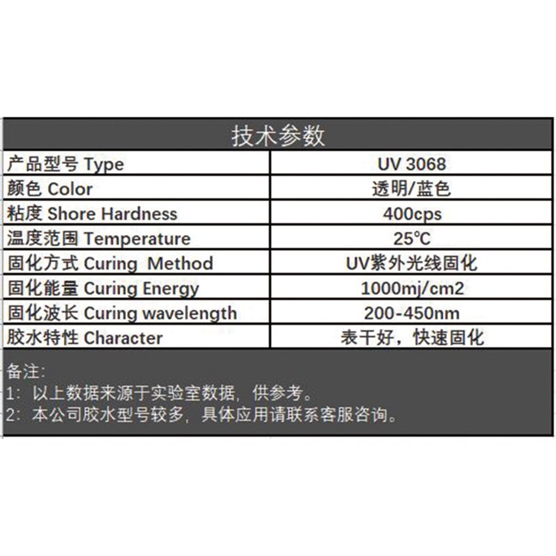 厂家直销 新品芯片焊点保护uv胶 高强度防水无影胶 端子补强固定