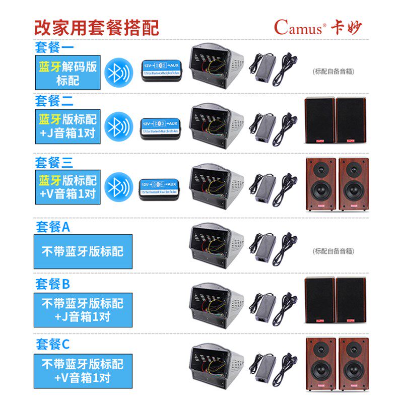 汽车载蓝牙cd机收音改装p家用机箱音响适用于标致308 207 408 206