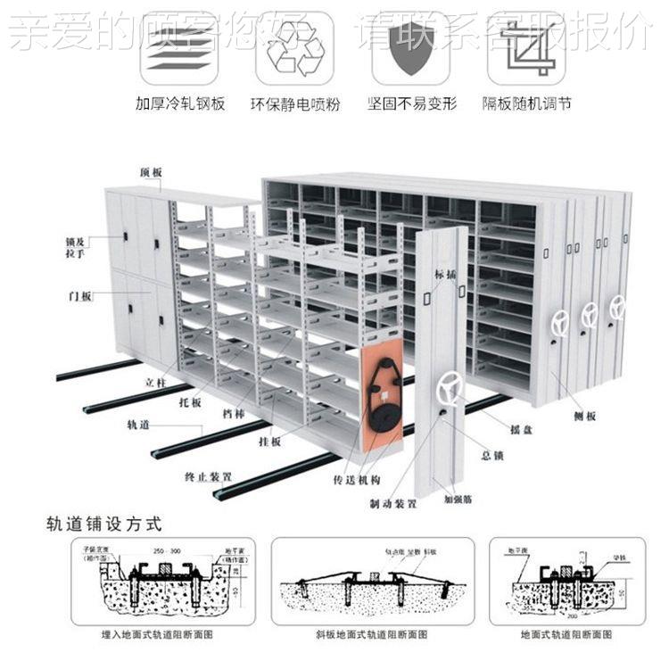 定移制动人工密集档案文件柜 半029开型放式全封密集柜 智慧资闭