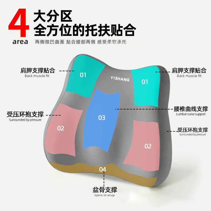 腰靠垫座椅人体工学护腰靠垫办公室工位椅子靠腰枕久坐神器汽车 - 封面