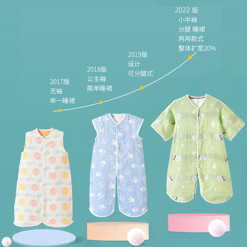 宝宝睡袋夏季4层纱布儿童防踢被6层春秋薄款睡袋婴儿四季通用