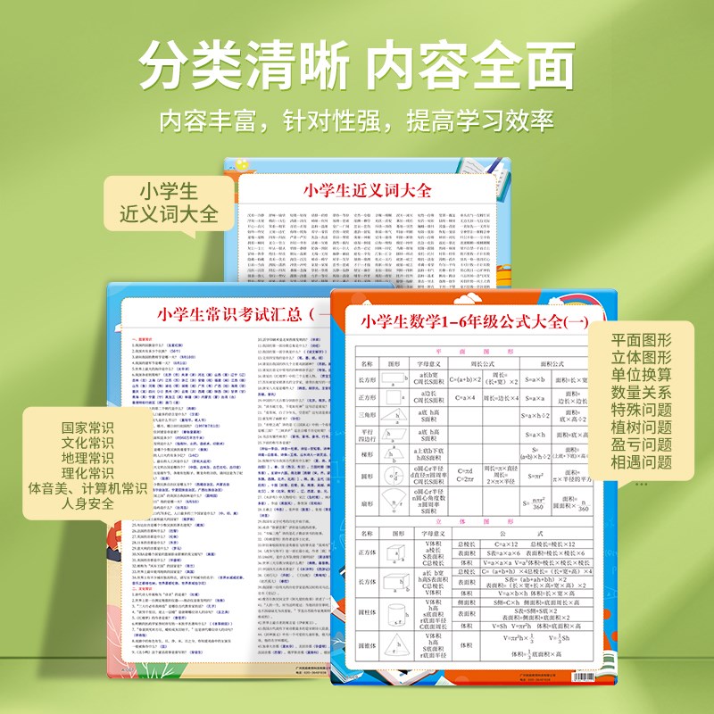 小学数学公式大全一二年级识字挂图1-6年级知识考点定律手册墙贴