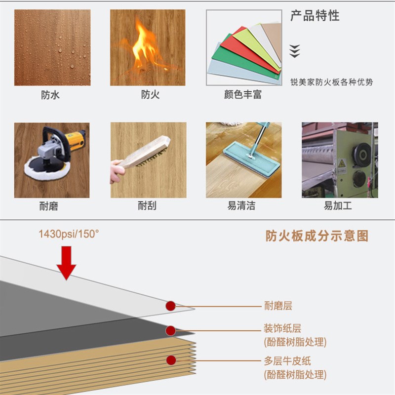 厂家耐火板hpl防火板贴面1mm木纹家具橱柜防火皮B1级阻燃防火皮