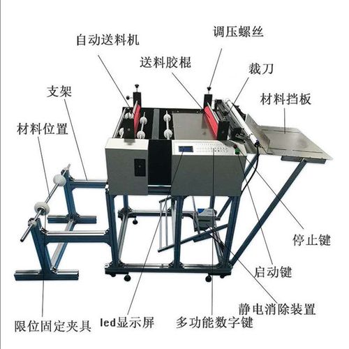 厂家直销 全自动pvc膜裁切机 pvc膜切膜机  PVC膜切断机