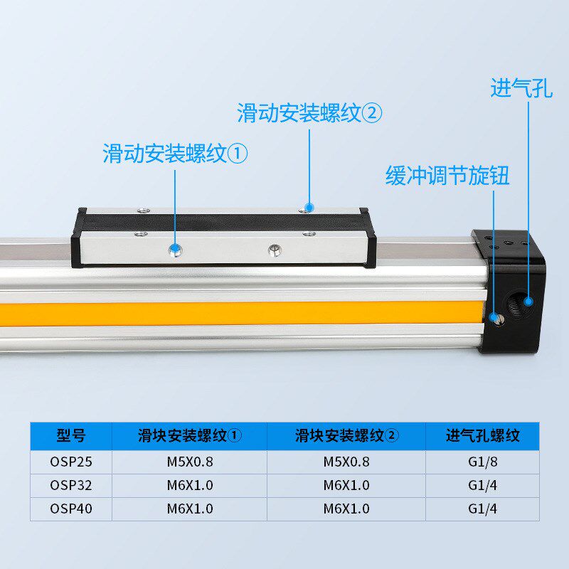 OSP导轨高速机械式无杆气缸P25长行程32大推力300可调400汽缸500