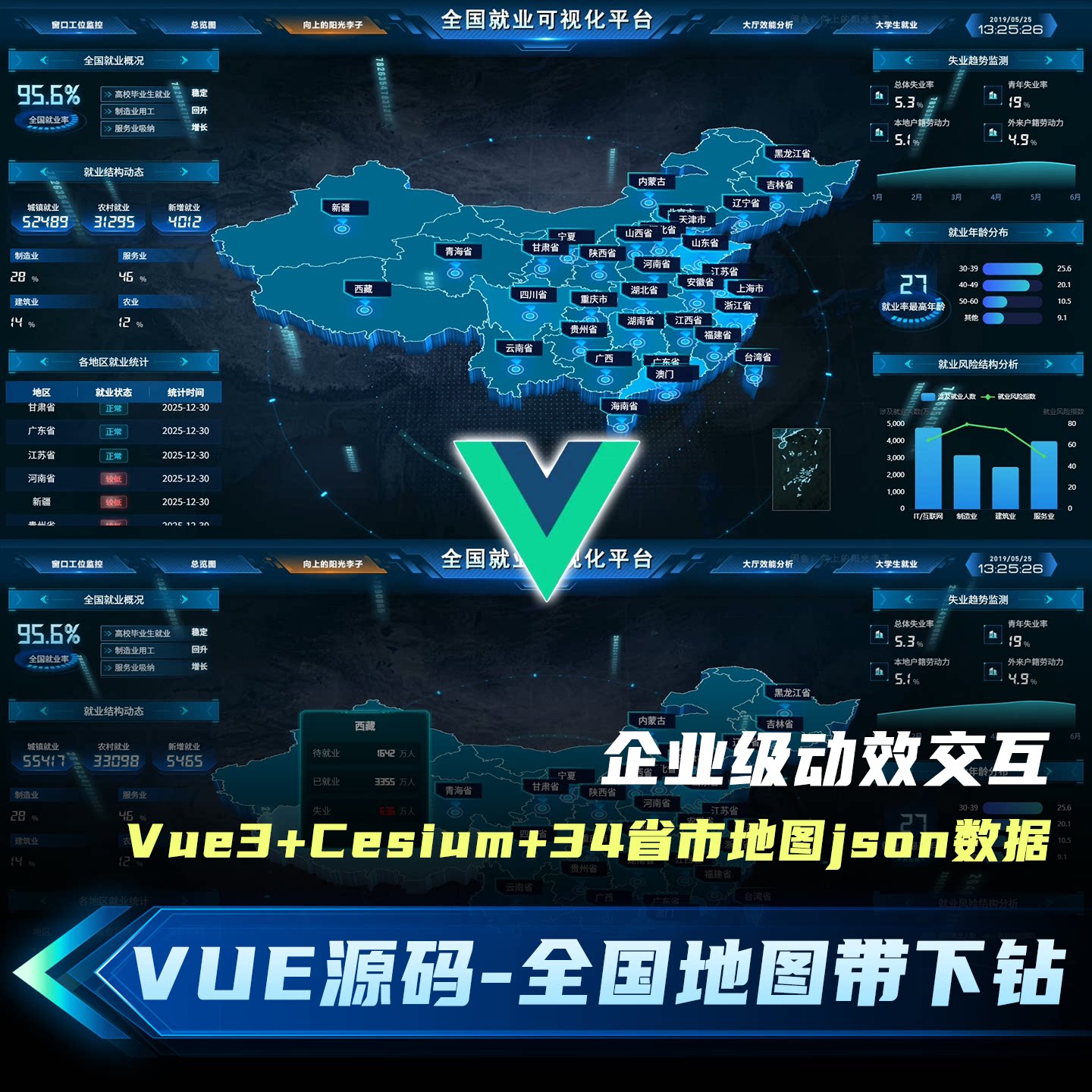 Vue3源码Cesium地图下钻json全国就业可视化项目态势分析图表联动