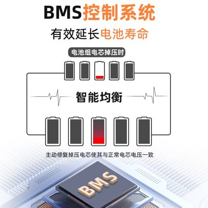 鑫选电动车锂电池48V60V72V外卖快递三元锂电池大容量三轮车电池