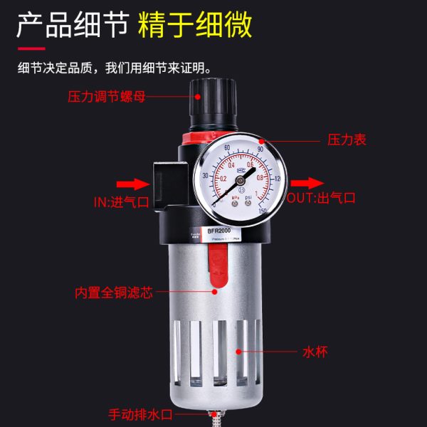 调压过滤器BFR2000/3000/4000空气泵减压阀气源空压机油水分离器