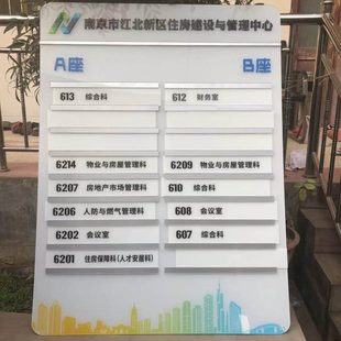 2022新款 亚克力楼层指示牌办公室导向牌电梯索引精品导视牌可更换