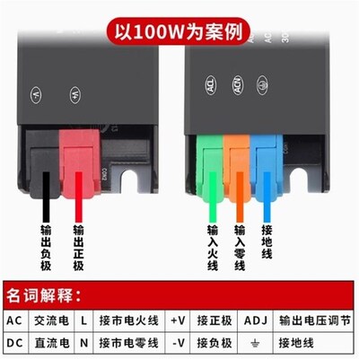超小体积led灯线型灯电源变压器24v220V转24V400w线条灯带驱动器