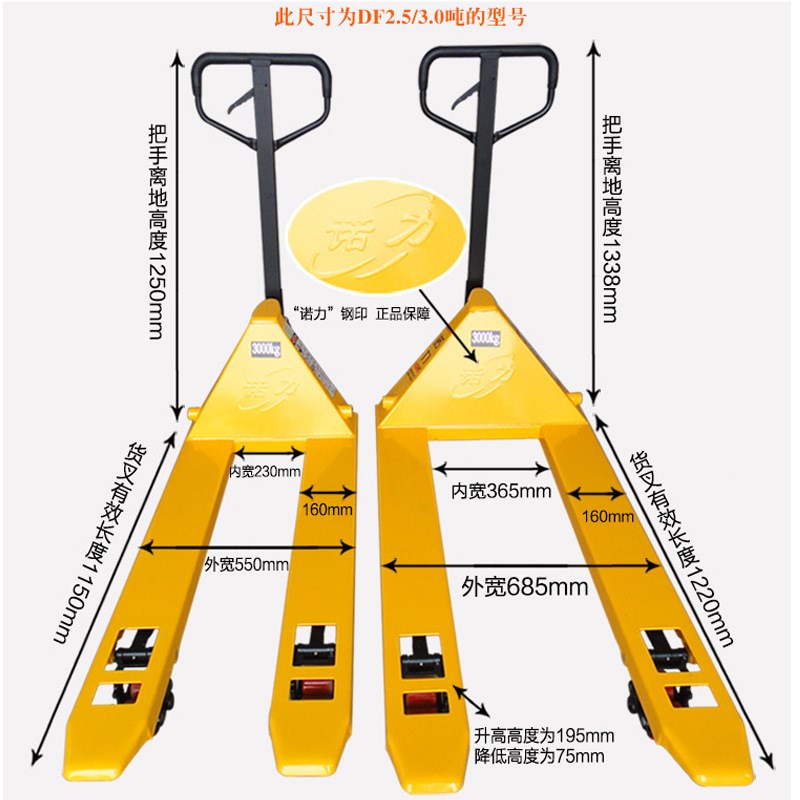诺力手动液压叉车升降托盘搬运车DF2吨AC3T仓储手拉拖板推车地牛