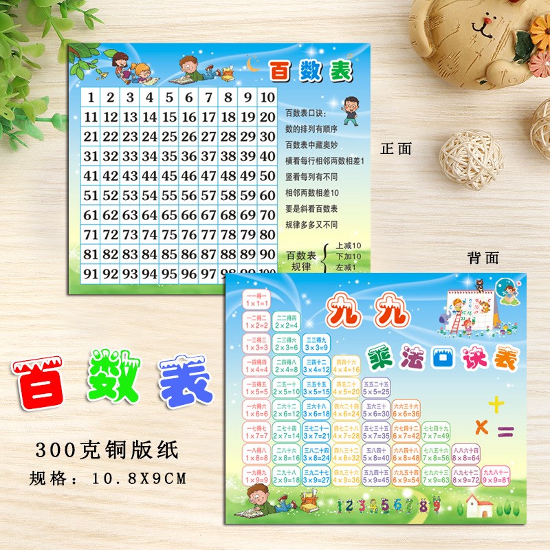 小学生学习认知卡乘法口诀表 九九除法口诀卡韵母声母表功课程表