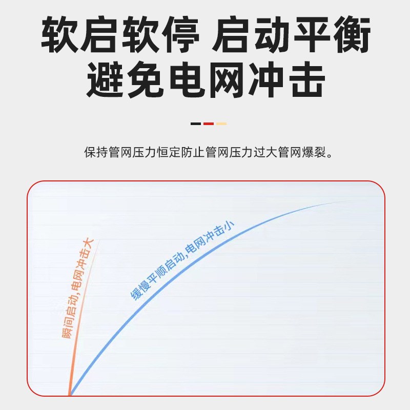 神目系列C型智能在线软启动柜三相户外控制柜配电柜