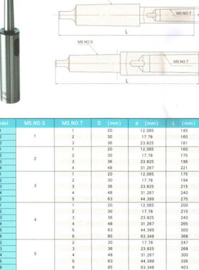 --21M121M莫氏变径A3T-A3 3TD53/5T3套加长=M