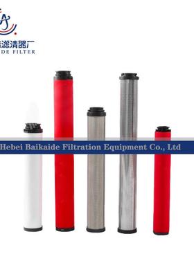 冷干机压缩空气精密过滤器滤芯E800-AA E800-AO E800-PF E800-AX