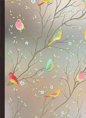 tined Gl Window iy Film Nondheie tti ling