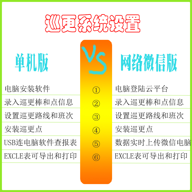 南卡巡更棒巡更器智能电子巡更系统保安巡逻棒打点器物业巡检仪器