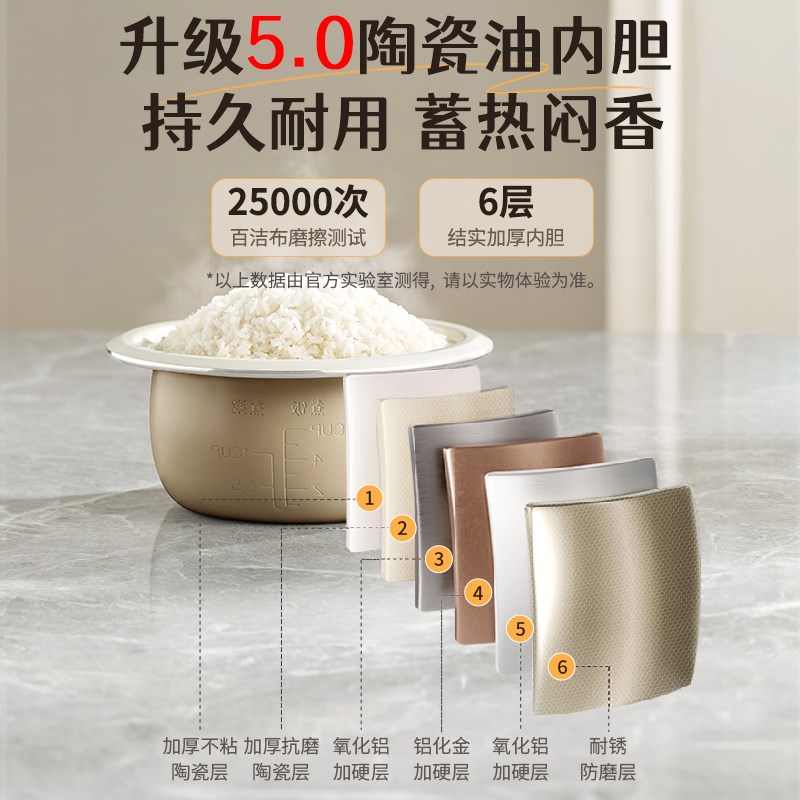 安博尔电饭锅老式2到3到人到5人20新款煮饭锅小型家用电饭煲